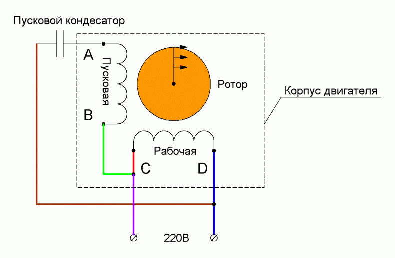 Схемы подключения электродвигателя: звездой и треугольником к сети 220 или  380В. Подключение трехфазных и однофазных двигателей (108 фото)
